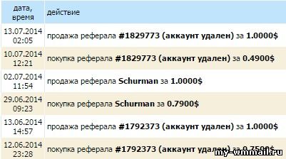 Тонкости и хитрости заработка на WMmail