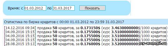Кредиты WMmail - биржа кредитов, перевод кредитов