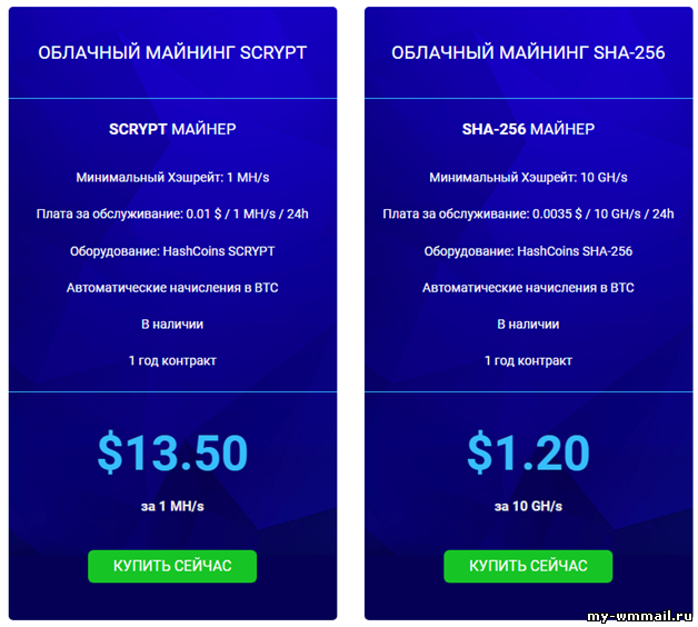 10 способов заработать Биткоин без вложений и с вложениями