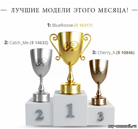 10 способов заработать деньги сидя дома