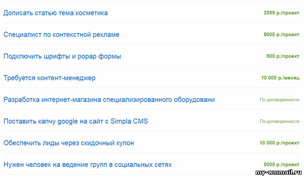ТОП 10 проверенных способов заработать 100 долларов в день