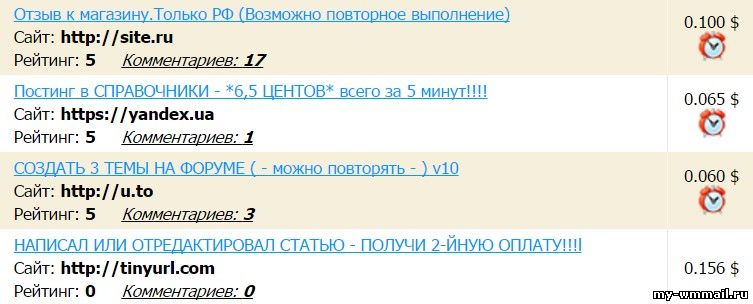 Заработок на написании комментариев