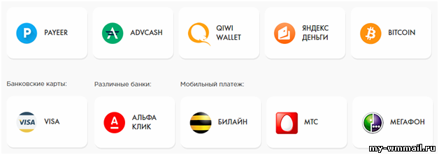 Где выгодно купить Эфириум за рубли или доллары
