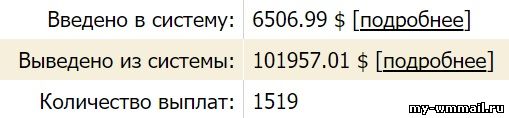 как много заработать