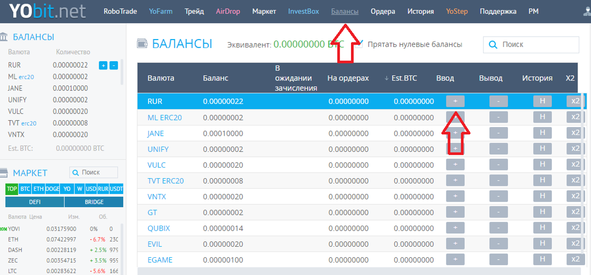 Куда вложить деньги под проценты?