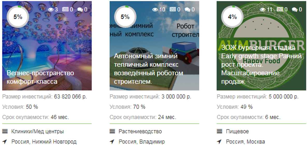 Вложить деньги в стартап