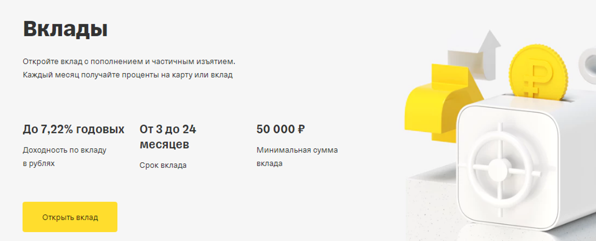 вклад денег под процент