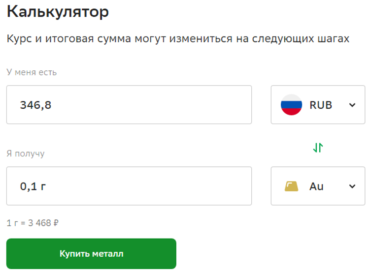 Инвестиции в интернете - банковские депозиты, золото и металлы, сайты для инвестиций
