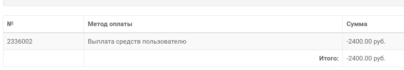 Как заработать деньги школьнику в 2026 году?