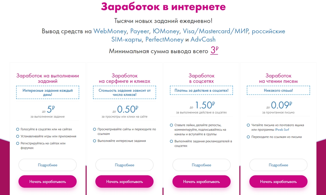 Заработок на кликах - ТОП лучших сайтов-буксов