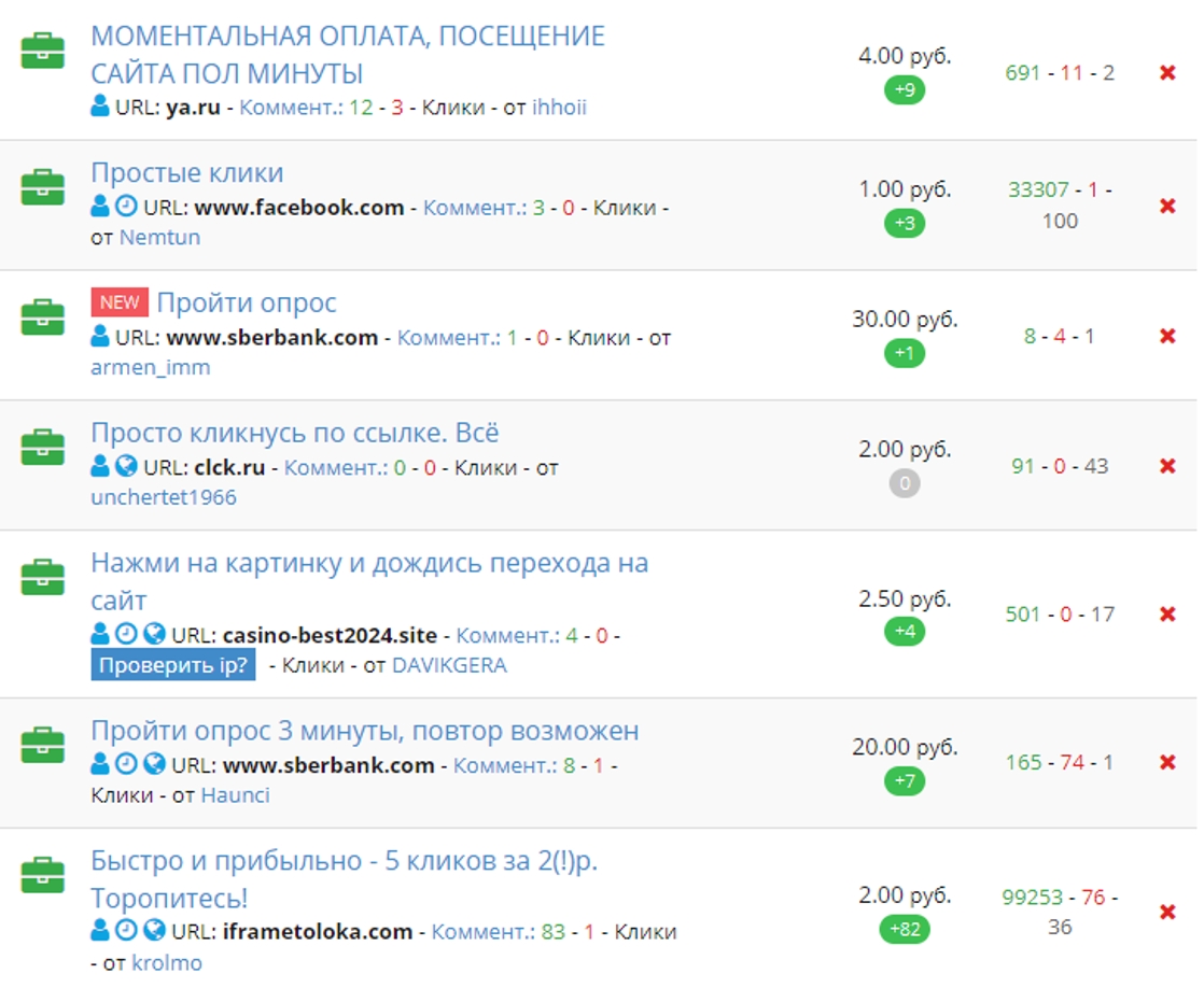 Заработок на кликах - ТОП лучших сайтов-буксов