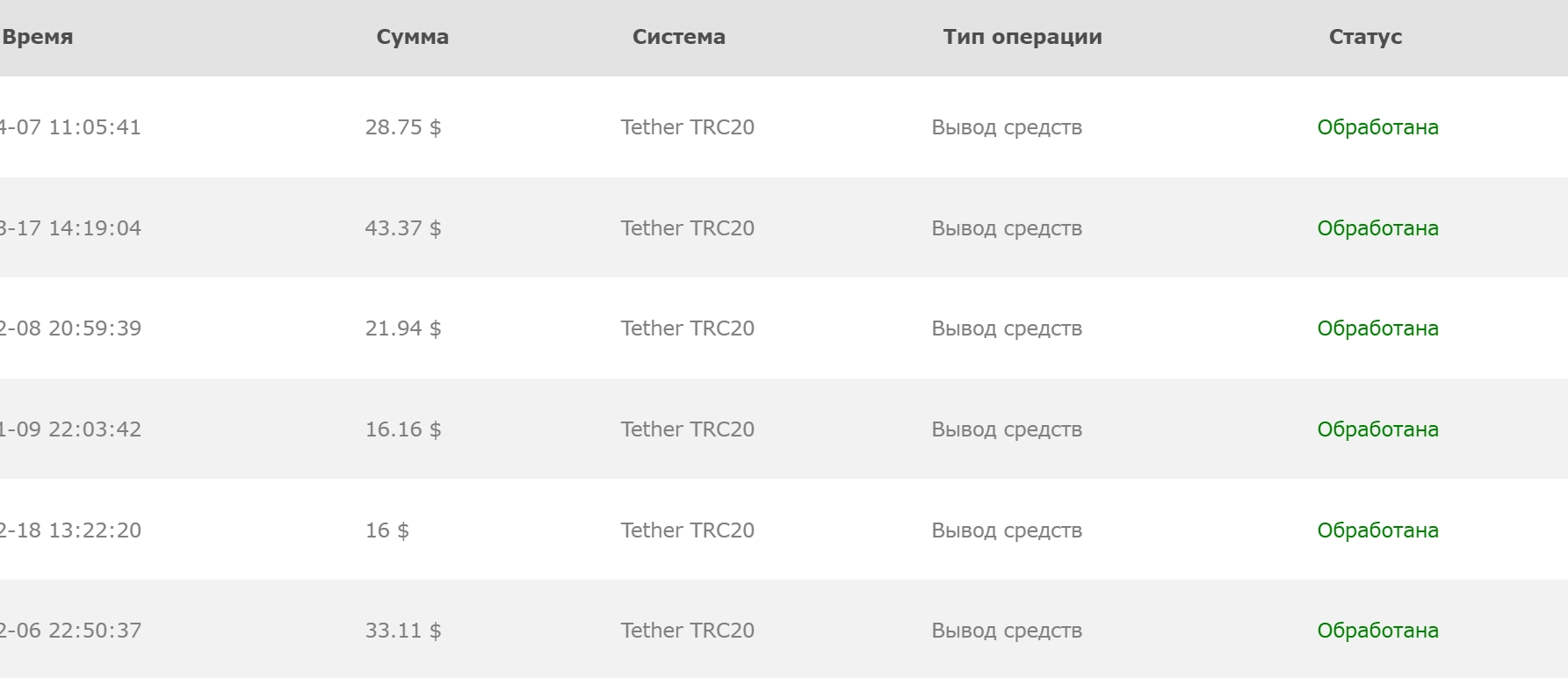 Как заработать деньги школьнику в 2026 году?