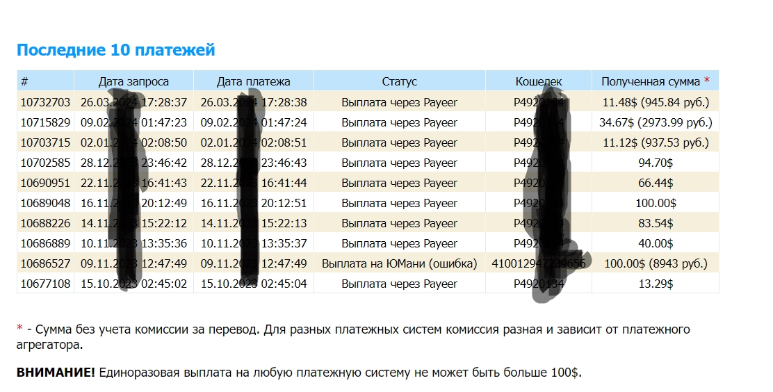 wmmail выплата