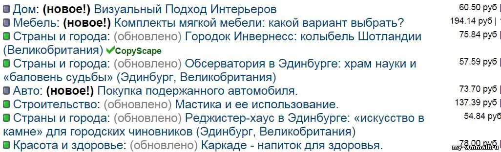 Как зарабатывать от 200 рублей в день?