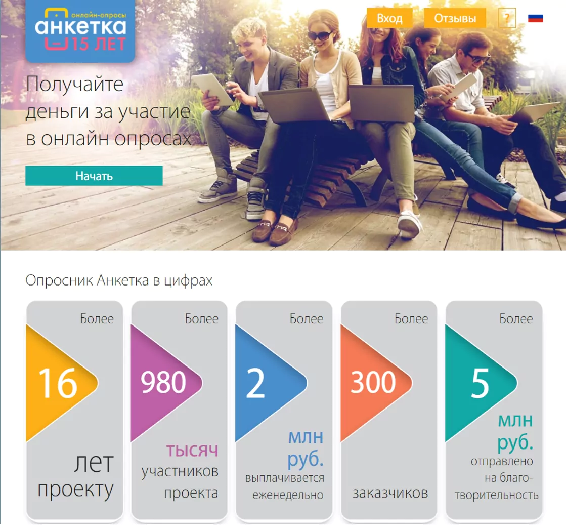 Заработок с выводом на карту МИР, Visa, Master Card