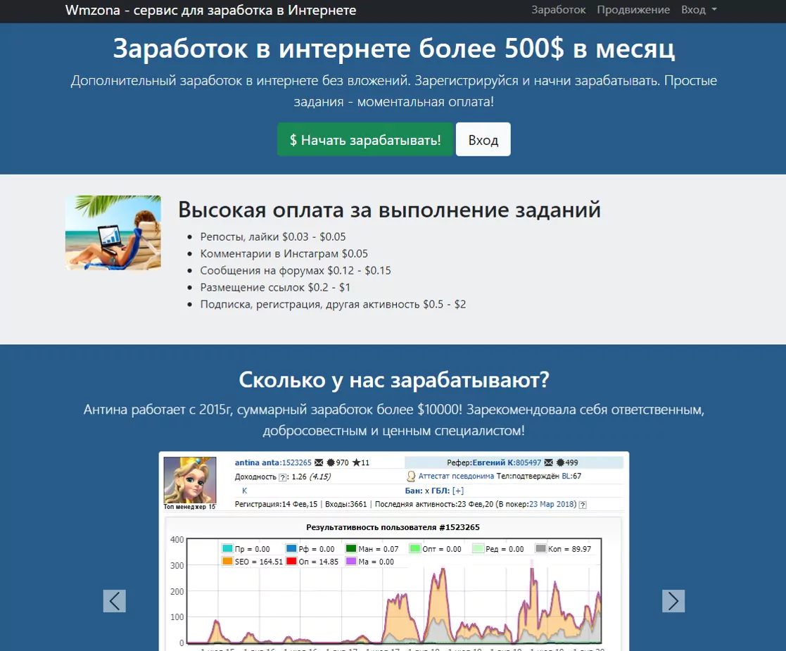 Заработок с выводом на карту МИР, Visa, Master Card